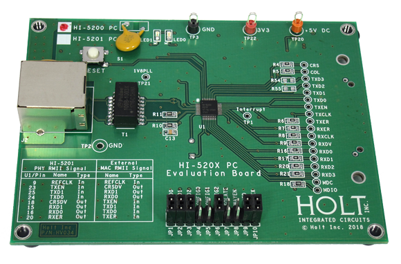 Ethernet PHY Application Development Kits - Holt Integrated Circuits, Inc.